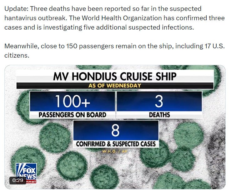 Hantavirus Deaths