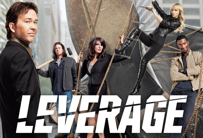 Leverage